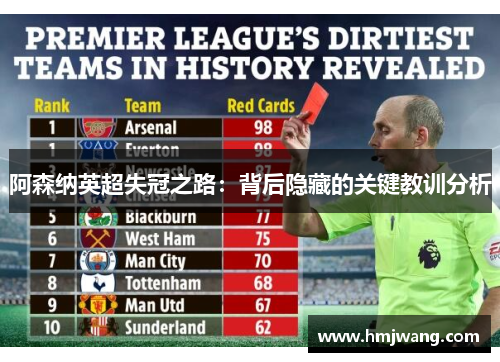 阿森纳英超失冠之路：背后隐藏的关键教训分析