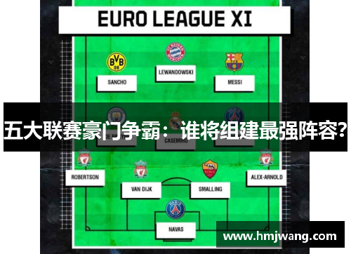 五大联赛豪门争霸：谁将组建最强阵容？